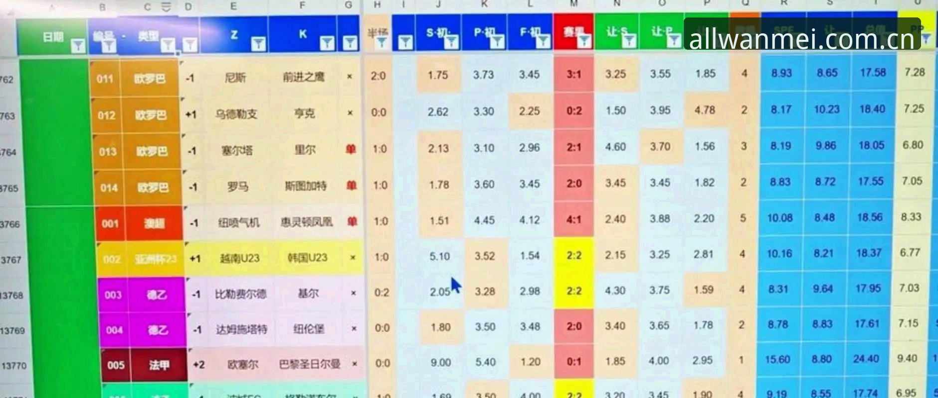 完美体育登录教程 2030世界杯扩军66队操作教程:从中国男足出线到完美体育平台观赛全解析