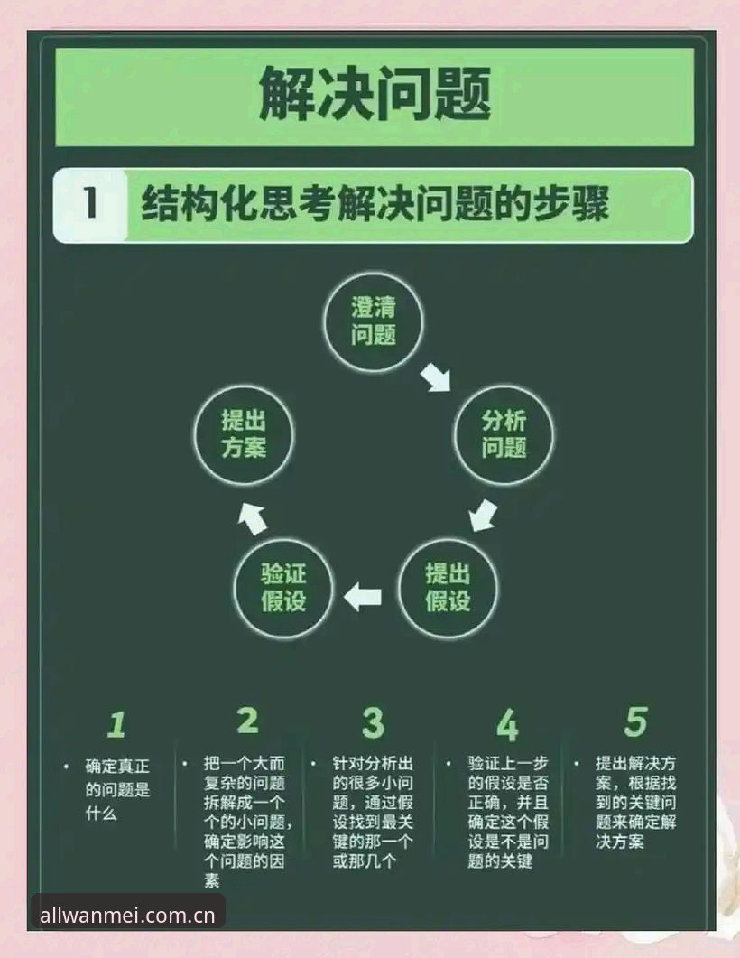 完美体育iOS版常见问题 完美体育在线iOS版常见问题解决指南:从安装到使用的完整操作教程